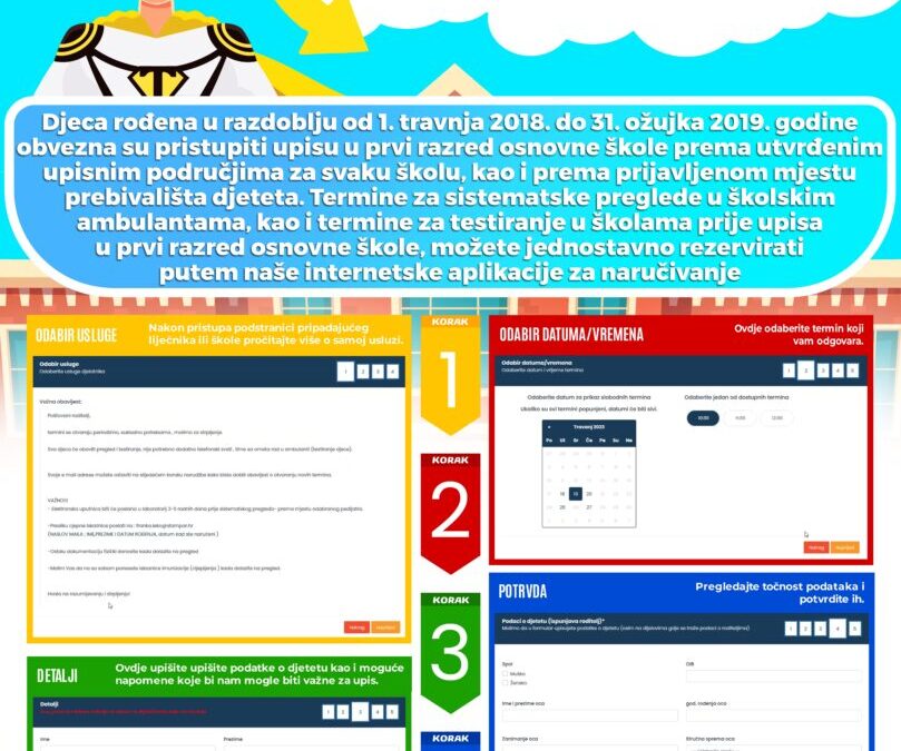 Obavijest o upisima u 1. razred osnovne škole  u školskoj godini 2025./2026.