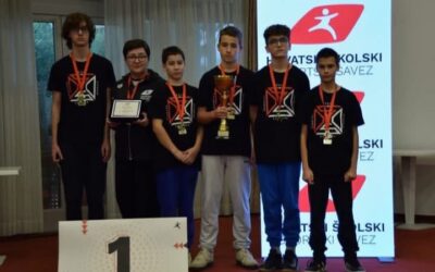 Državno prvenstvo u šahu