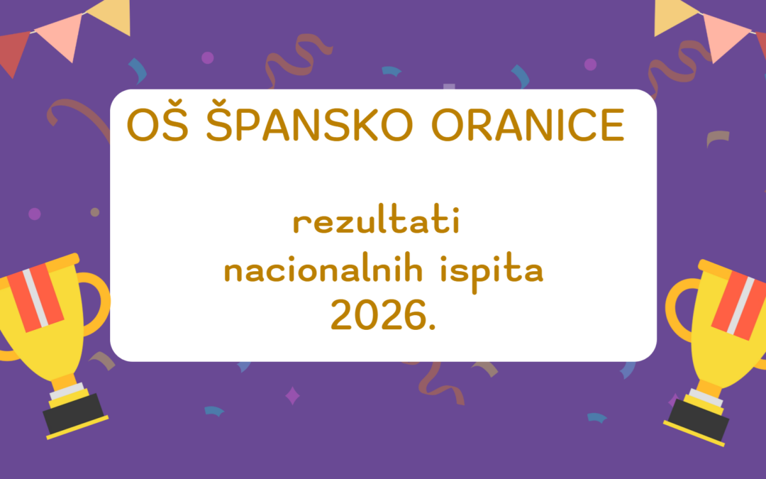Rezultati nacionalnih ispita 2026.